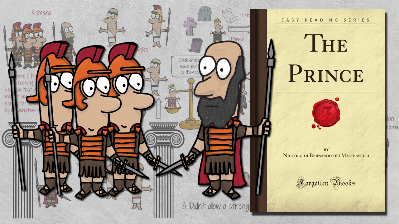 NEVER BRING OTHERS TO POWER | The Prince by Niccolo Machiavelli Thumbnail